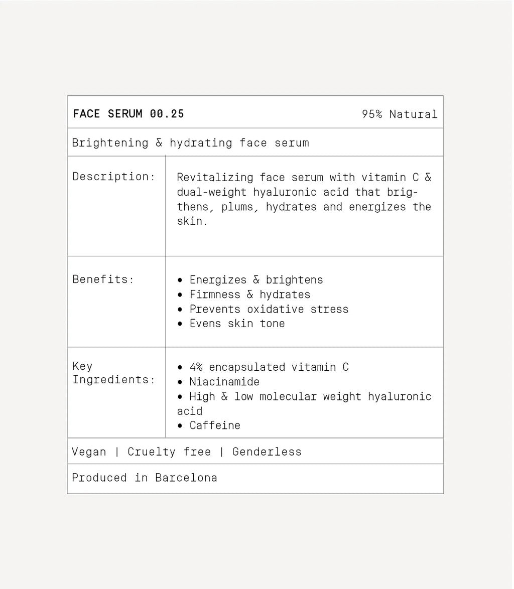mid/night 00.22 – Vitamin C Serum